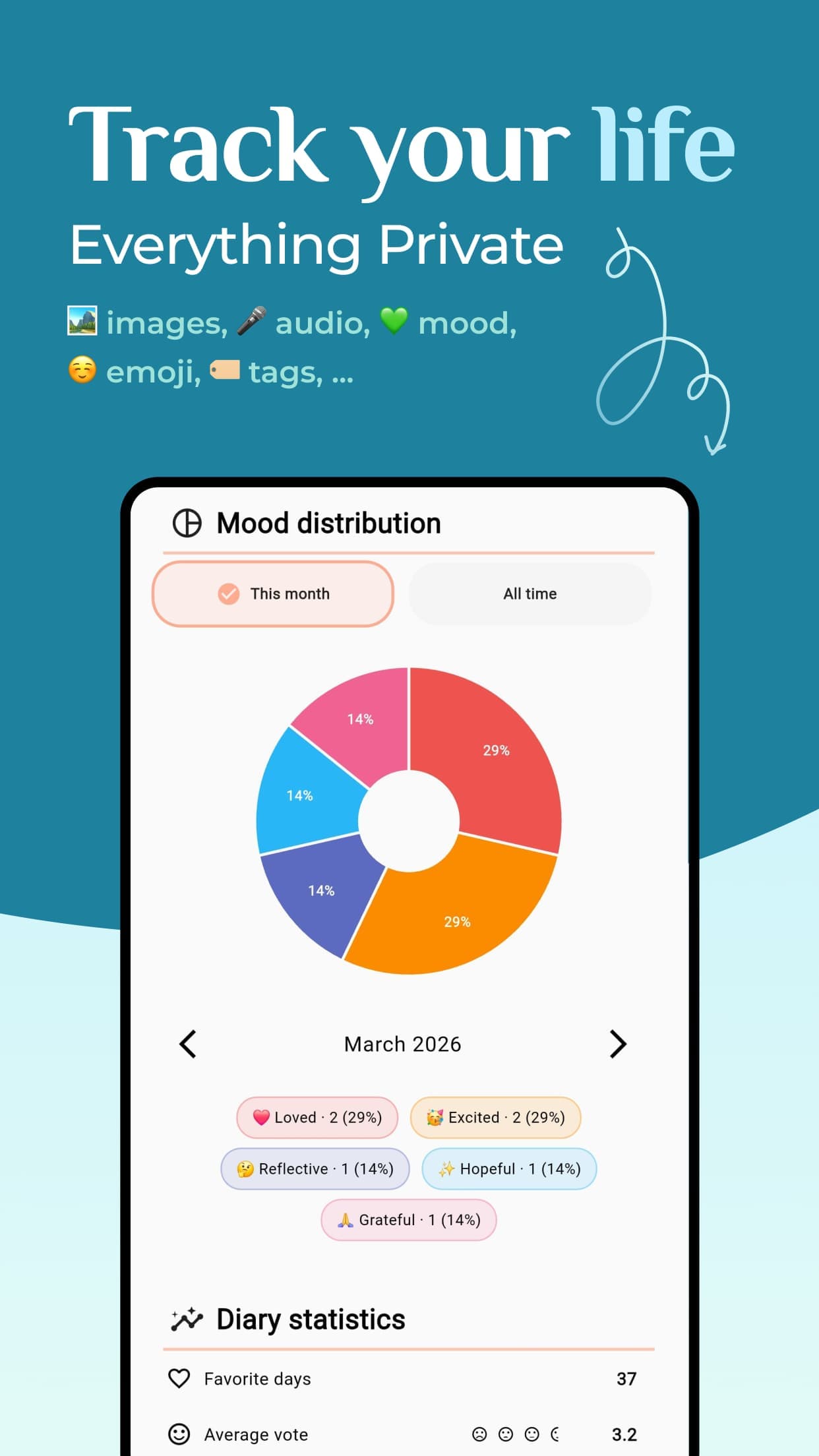 Inner Journal app screenshot 3